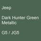 Preview: Jeep, Dark Hunter Green Metallic, G5 / JG5.